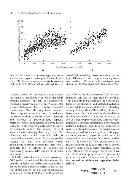 Principles of terrestrial ecosystem ecology.pdf