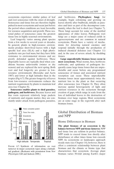 Principles of terrestrial ecosystem ecology.pdf