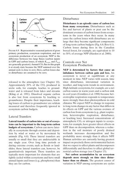 Principles of terrestrial ecosystem ecology.pdf