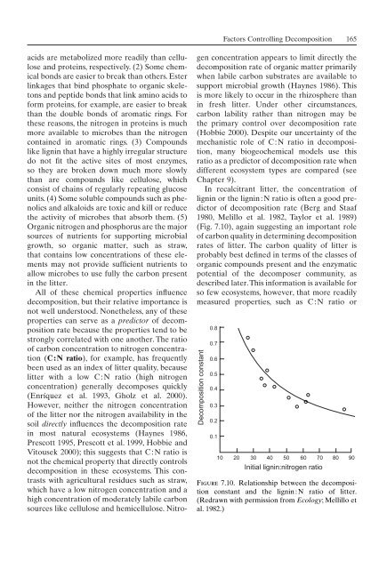 Principles of terrestrial ecosystem ecology.pdf