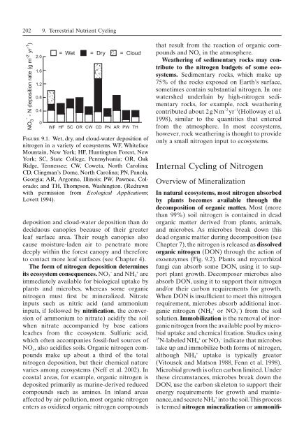 Principles of terrestrial ecosystem ecology.pdf