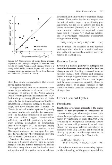 Principles of terrestrial ecosystem ecology.pdf