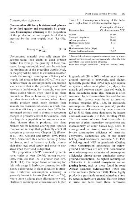 Principles of terrestrial ecosystem ecology.pdf