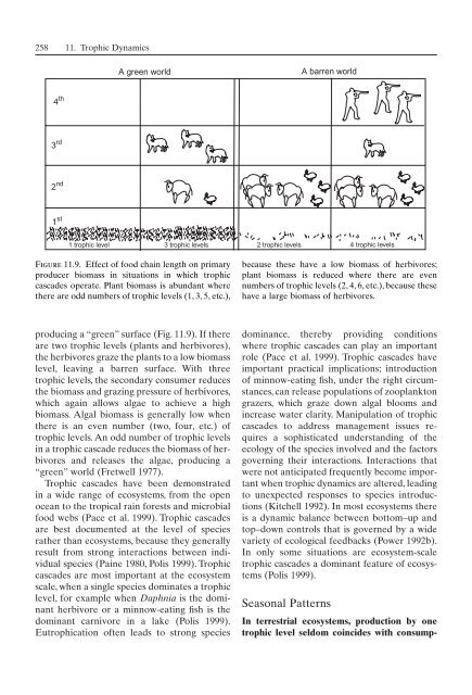 Principles of terrestrial ecosystem ecology.pdf