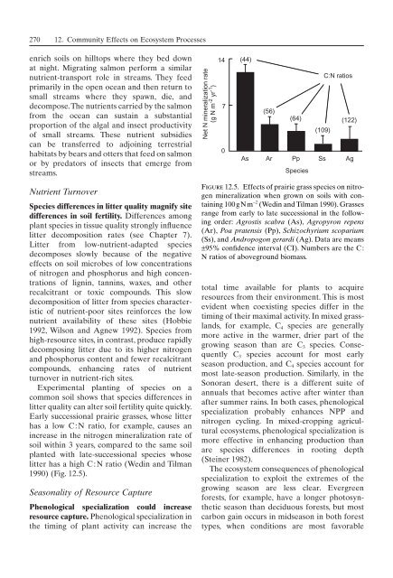 Principles of terrestrial ecosystem ecology.pdf