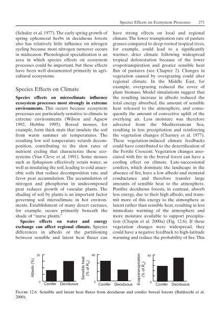 Principles of terrestrial ecosystem ecology.pdf