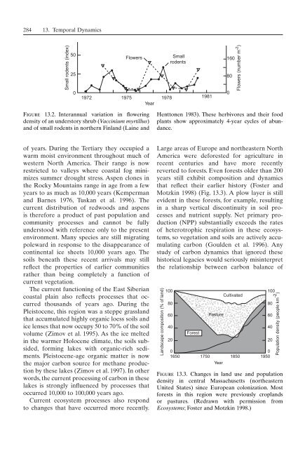 Principles of terrestrial ecosystem ecology.pdf