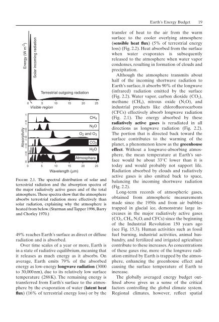 Principles of terrestrial ecosystem ecology.pdf