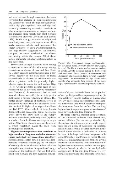 Principles of terrestrial ecosystem ecology.pdf