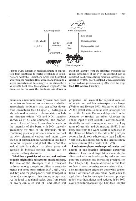 Principles of terrestrial ecosystem ecology.pdf