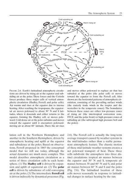 Principles of terrestrial ecosystem ecology.pdf