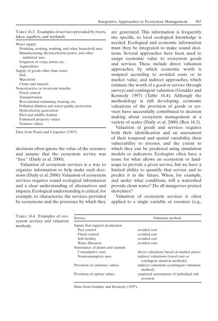 Principles of terrestrial ecosystem ecology.pdf