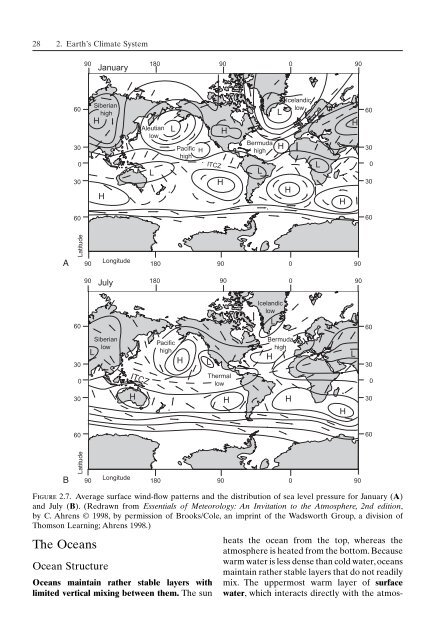 Principles of terrestrial ecosystem ecology.pdf