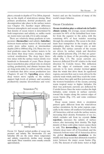 Principles of terrestrial ecosystem ecology.pdf