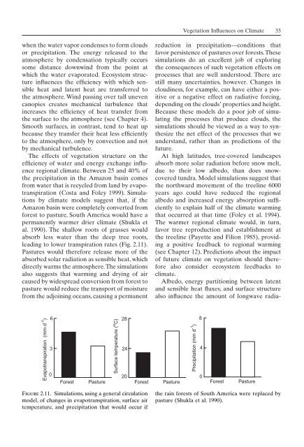 Principles of terrestrial ecosystem ecology.pdf