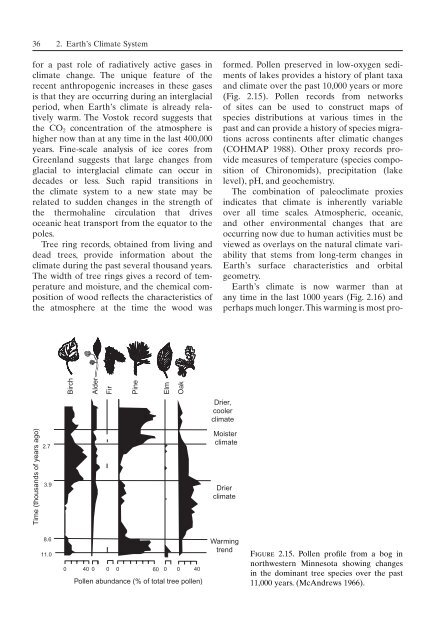 Principles of terrestrial ecosystem ecology.pdf