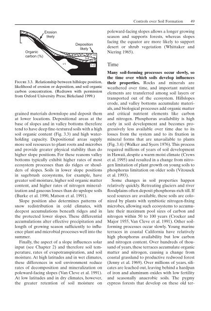 Principles of terrestrial ecosystem ecology.pdf