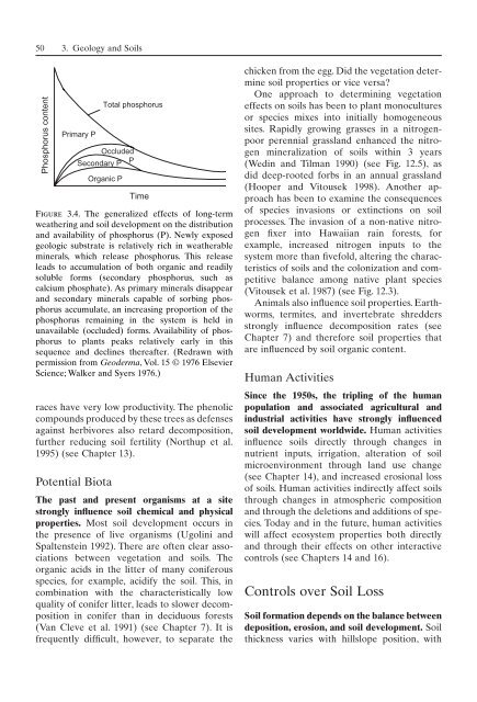 Principles of terrestrial ecosystem ecology.pdf