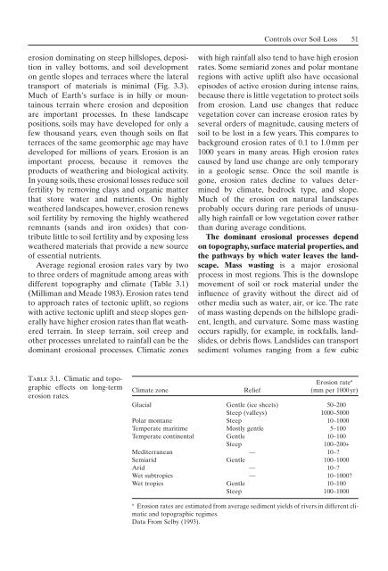 Principles of terrestrial ecosystem ecology.pdf