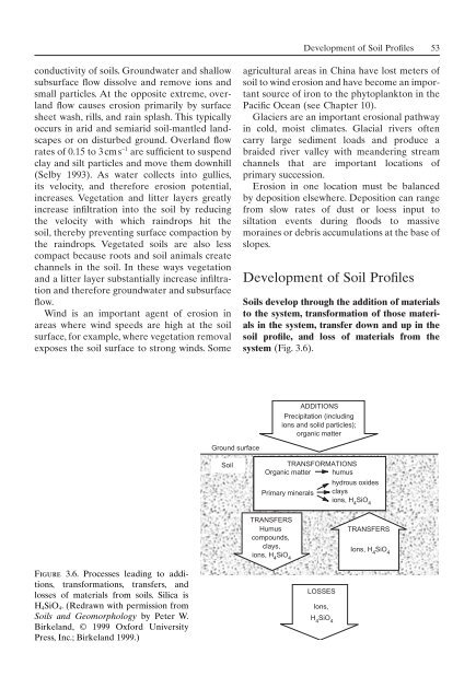 Principles of terrestrial ecosystem ecology.pdf