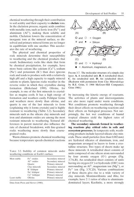 Principles of terrestrial ecosystem ecology.pdf