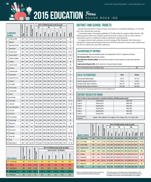 RPH-2015-09