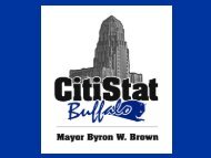 CITISTAT BUFFALO