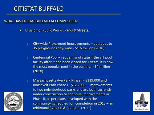 CITISTAT BUFFALO