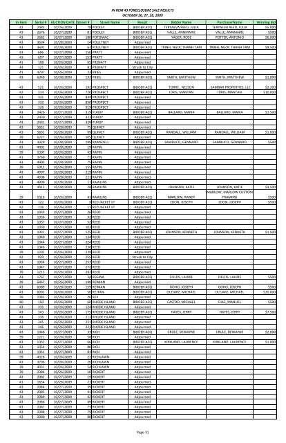 IN REM 43 FORECLOSURE SALE RESULTS ... - City of Buffalo