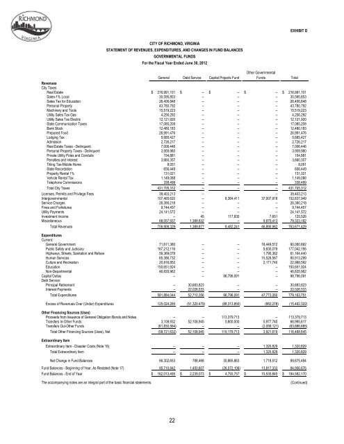 Comprehensive Annual Financial Report