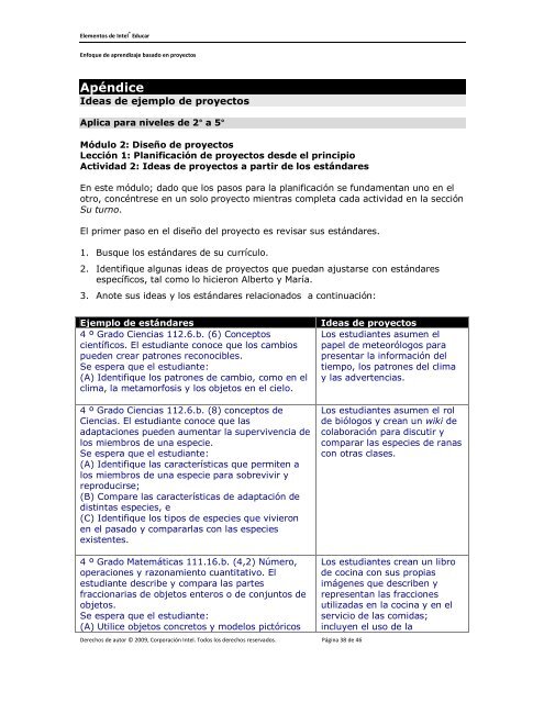 Plan de acción de Lupita Nolasco