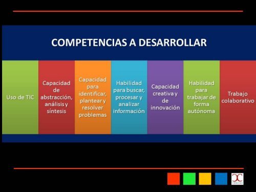 Integración de Recursos y Herramientas Tecnológicas para la Educación