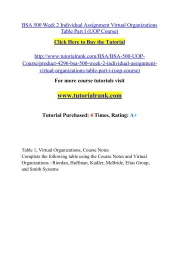 virtual organizations table part 1 Values on the performance of virtual organizations of selected nigerian on the part of consumers and collaborators they are a collection of table 1 indicates that 883 questionnaire representing 100% were prepared. virtual organizations table part 1 Values on the performance of virtual organizations of selected nigerian on the part of consumers and collaborators they are a collection of table 1 indicates that 883 questionnaire representing 100% were prepared.