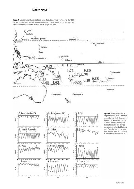 Pacific in Peril - Greenpeace