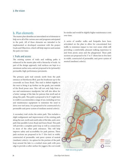 Lake Ellyn Park 2013 Master Plan