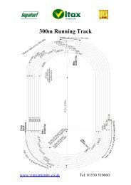 200m indoor track dimensions