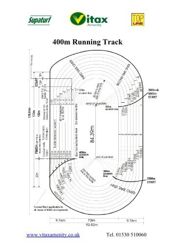 400m Running Track