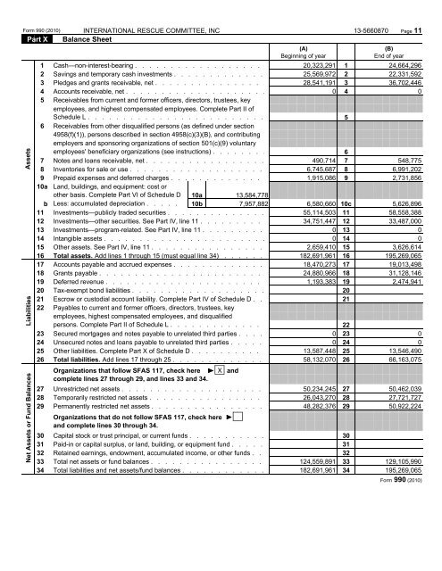 current Form 990 - International Rescue Committee