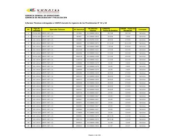 GERENCIA GENERAL DE OPERACIONES GERENCIA ... - Conatel