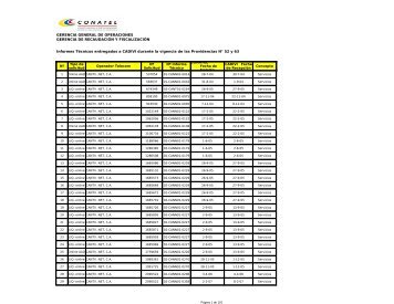 GERENCIA GENERAL DE OPERACIONES GERENCIA ... - Conatel