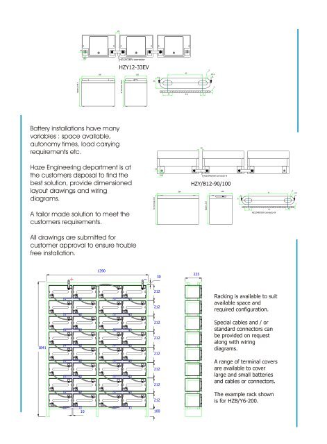 ISO 9001 - Haze Battery