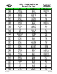 Li3000 Lithium Ion Charger Compatibility Chart