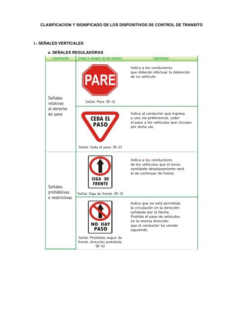 Clasificación y significado de las señales de transito MTC - Perú.pdf