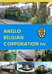 BELGIAN CORPORATION nv