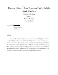 Damping Effects of Shear Thickening Fluid in Vehicle Shock ...