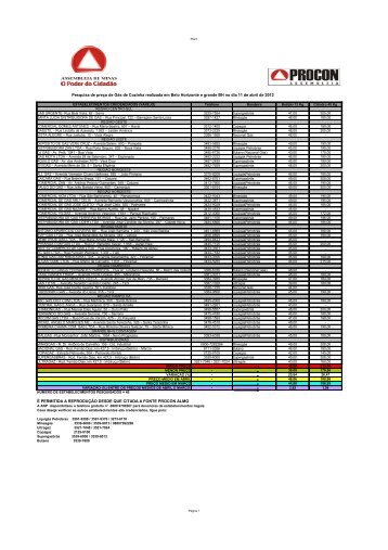 preÃ§o do botijÃ£o de gÃ¡s de 13 kg - Assembleia de Minas