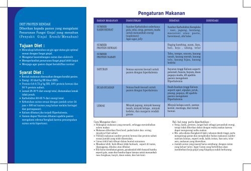 DIET PROTEIN RENDAH UNTUK PENYAKIT GINJAL KRONIK