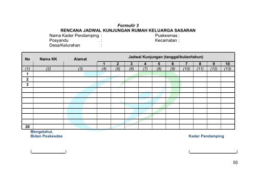 I. PENDAHULUAN 1. Apa itu Keluarga Sadar Gizi (KADARZI ...