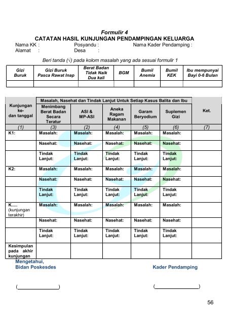 I. PENDAHULUAN 1. Apa itu Keluarga Sadar Gizi (KADARZI ...