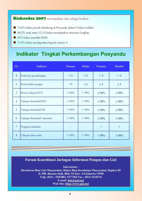 LEMBAR BERITA